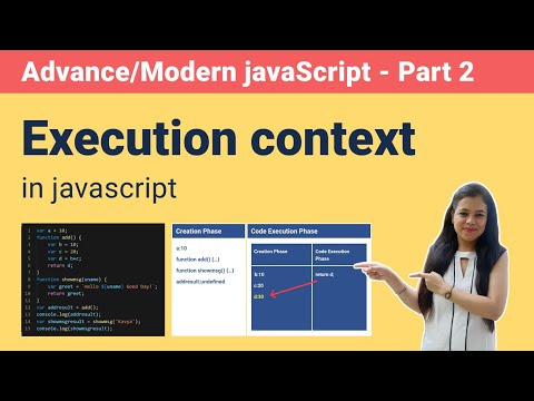 Execution Context In Javascript Advancemodern Javascript Part 2
