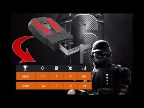 My first week using *XIM*