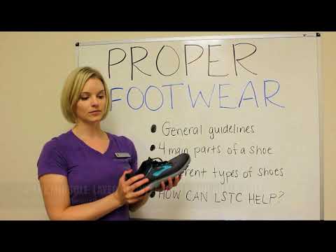 WHITEBOARD WEDNESDAY: What the four main parts of a shoe do
