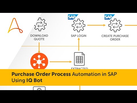YouTube video about What is purchase order automation?