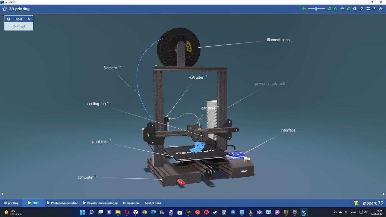How do 3D printers work? Mozaik Education 3D