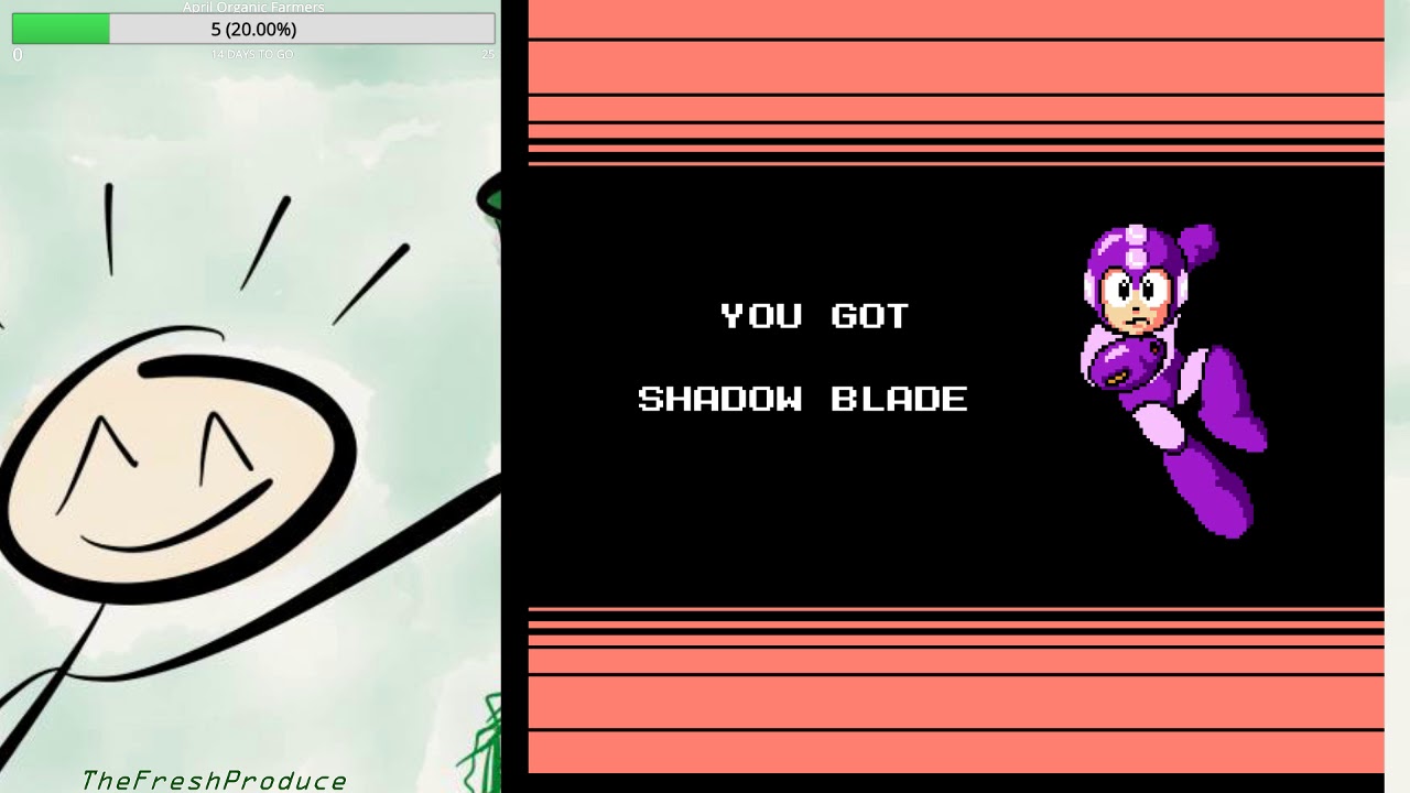 Retro Games with Coffee - Mega Man 3 NES