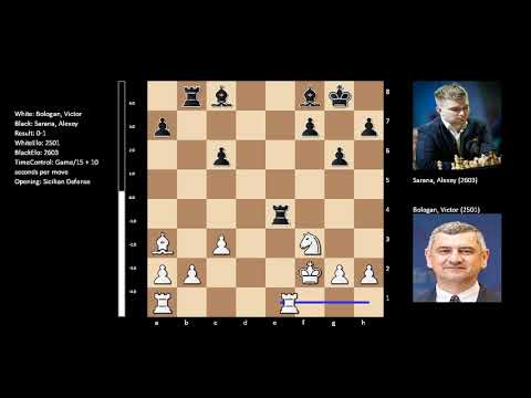 Bologan Victor Vs Sarana Alexey 2025 Fide World Rapid Team Championship Round 2