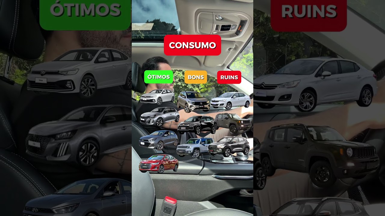 CONSUMO DOS CARROS 🚨