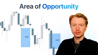 How To Spot Trades of The Past Week (+ Forecast)