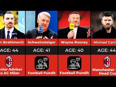 Manchester United 2016/17 Europa League Winners: Where Are They Now?