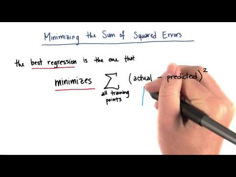 Minimizing Sum of Squared Errors
