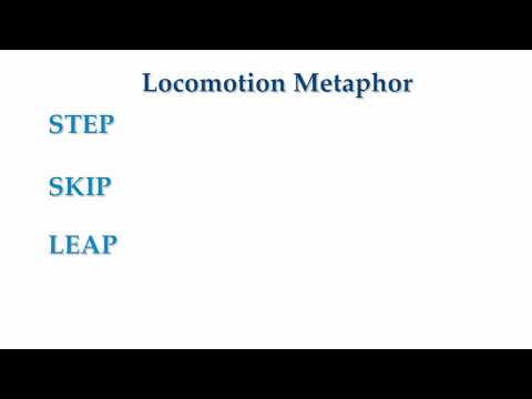 Fundamentals Lesson 6.3: Intervals - 4ths & 5ths