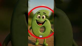 Why Was Six Scared of Seven?6️⃣7️⃣