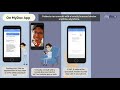 The MyDoc Experience What Makes It Different