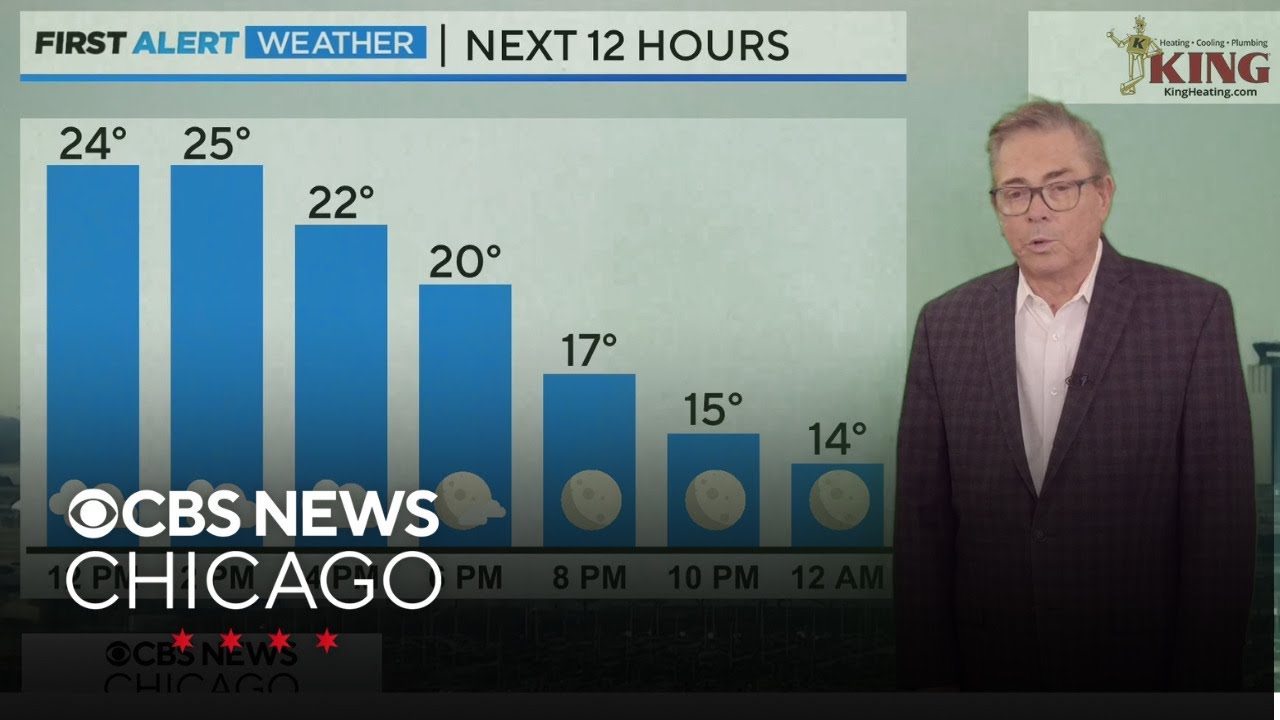 Another cold day in Chicago