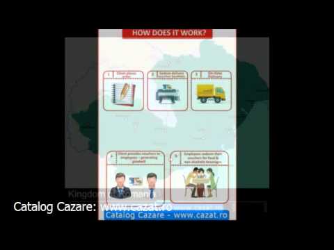 Cazare Valea Chioarului, Maramures - Cazat.ro