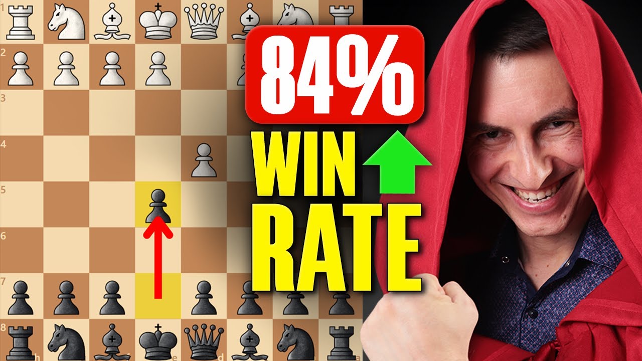 The Englund Gambit: A ‘Bad’ Opening That Actually Works vs 1.d4