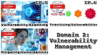 Full CySa+ (CS0-004) Domain 2: Vulnerability Management