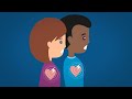 Women's Heart Attack Symptoms - TriStarHealth Women's Heart Attack Symptoms