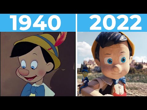 Evolution of Pinocchio | 1940-2022
