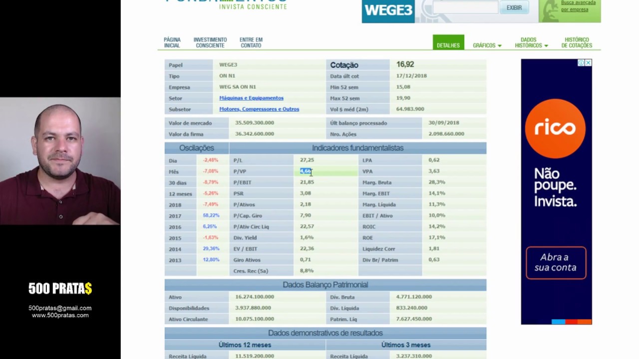 Curso INDICADORES FUNDAMENTALISTAS | Site Fundamentus | Vídeo 03/05