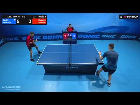 12:50 Andrii Hrabskyi  - Maksym Deineha 12.09.2023 TT Euro.Cup Ukraine Master. TABLE 3