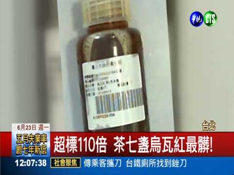 北市查飲冰品 3店大腸桿菌超標!