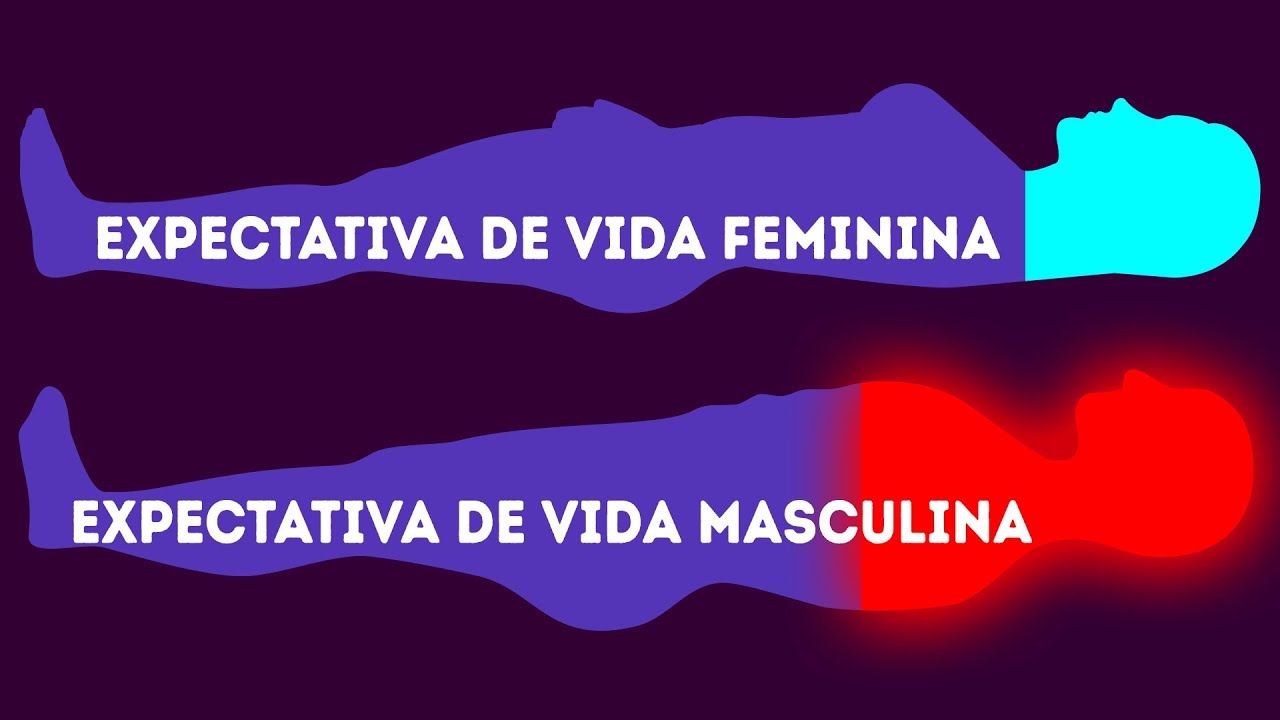 100 Provas de Que o Corpo Humano É Especial