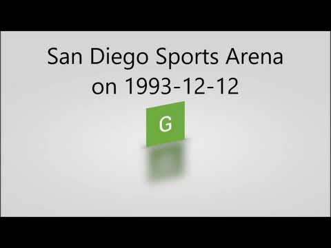 San Diego Sports Arena on 1993 12 12