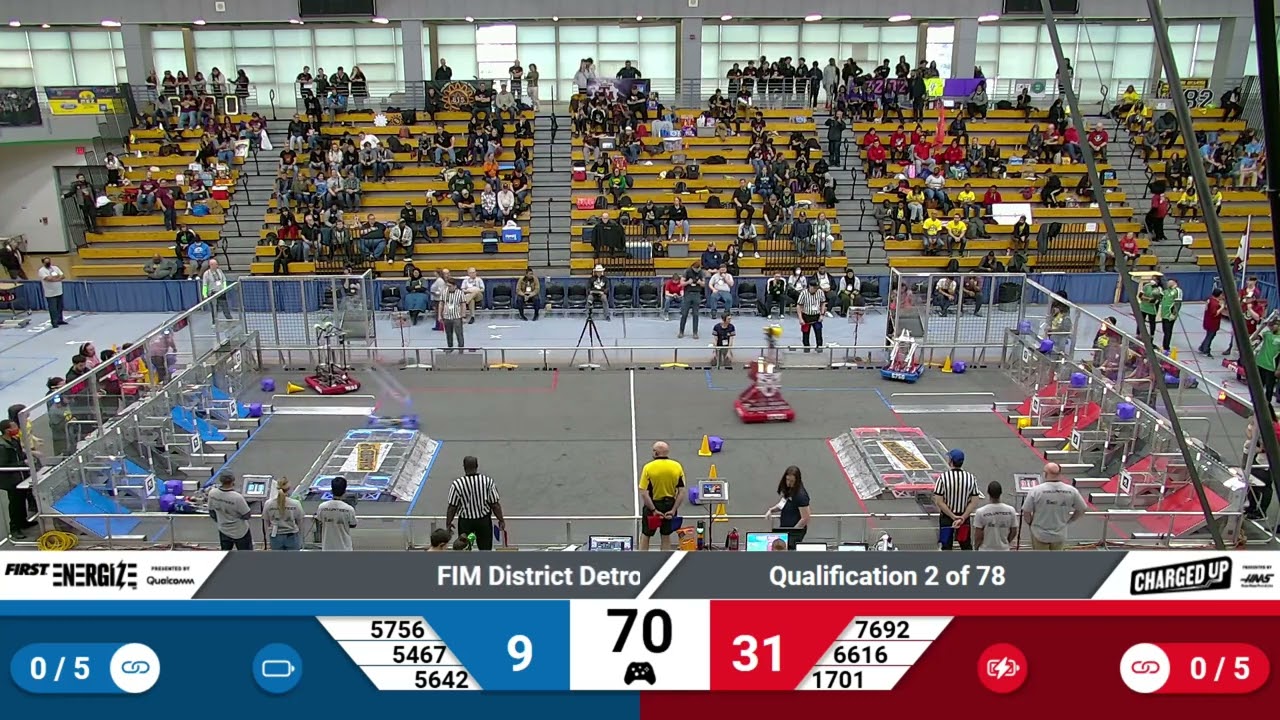 Qualification 2 - 2023 FIM District Detroit Event presented by DTE