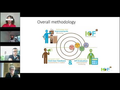 IoF2020 Webinar - International Perspectives on Smart Farming