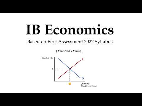 IB Econ Unit 1.0: Introduction to Economics