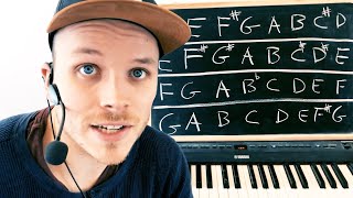 Learn Piano From Home - Practice Theory & Home