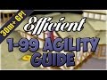 EFFICIENT 1-99 Agility Guide! | 30m+ PROFIT ...