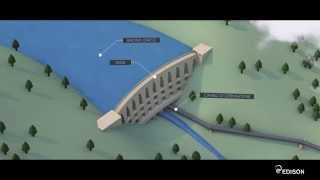 Come funziona una centrale idroelettrica