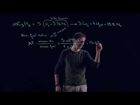 MECH351: Chemical Reactions and Combustion/ What is Air-Fuel ratio?