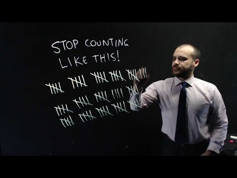 Learn a better way to count! (An alternative to tally marks & an introduction to Subitizing)