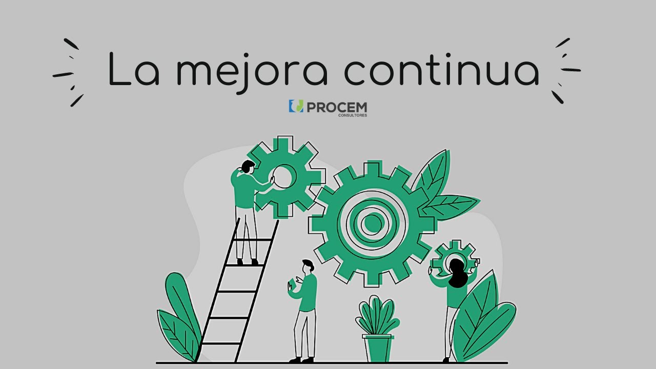 Continuous improvement