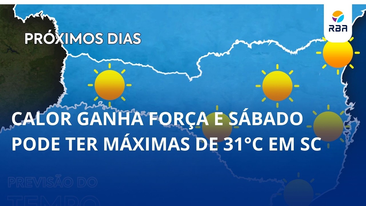 Calor ganha força e sábado pode ter máximas de 31°C em SC