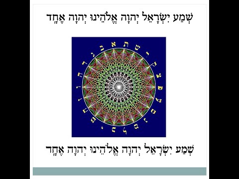 Kavanah for the Shema "שְׁמַע"