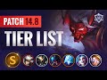 UPDATED Patch 14.8 Tier List for Season 2024 (League of Legends)