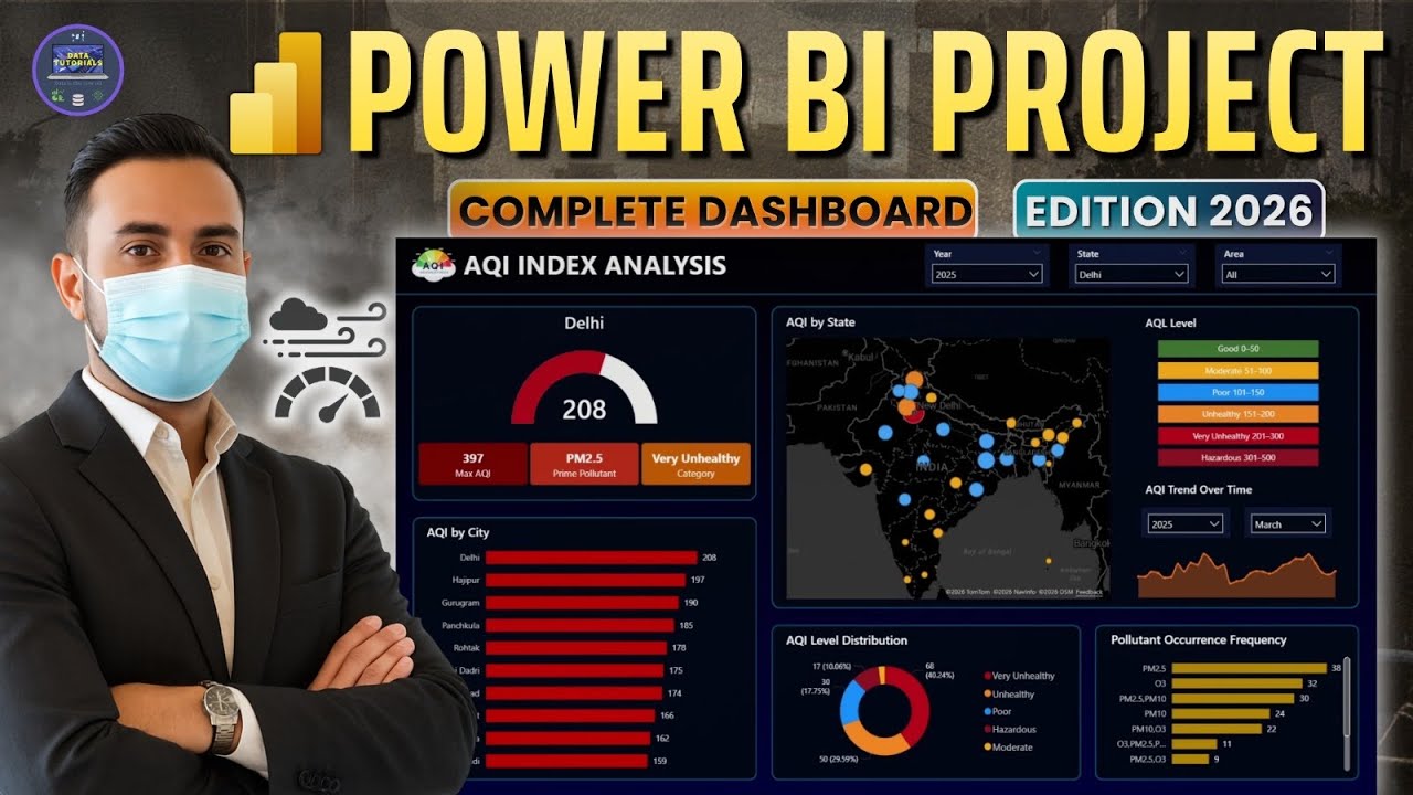 Power BI Project: AQI Index Analysis | Real-World Analysis | Complete Project | Edition 2026