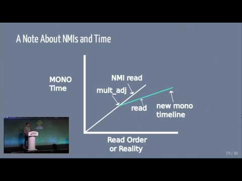 BUD17-419 Timekeeping in the Linux Kernel