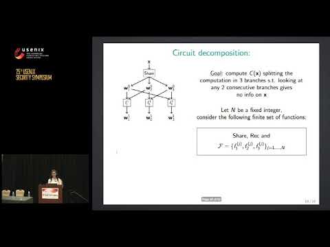 USENIX Security '16 - ZKBoo: Faster Zero-Knowledge for Boolean Circuits