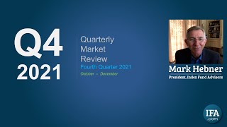 2021 Q4 Market Review