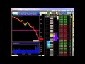 Stock Market Crash - Flash Crash May 6, 2010 ...
