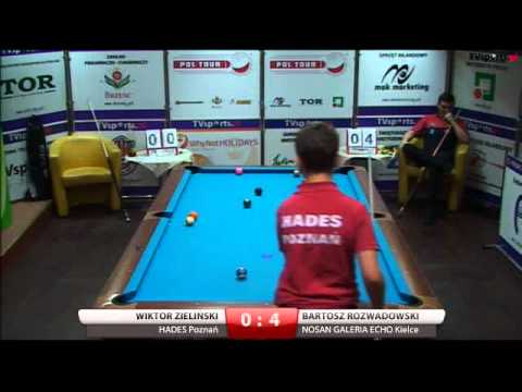 Grand Prix Polski Wik Pol Tour - Kielce 2014