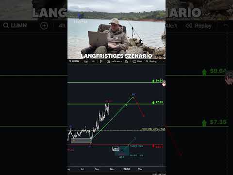 Langfristiges Szenario bei Lumen – sehr, sehr interessant.