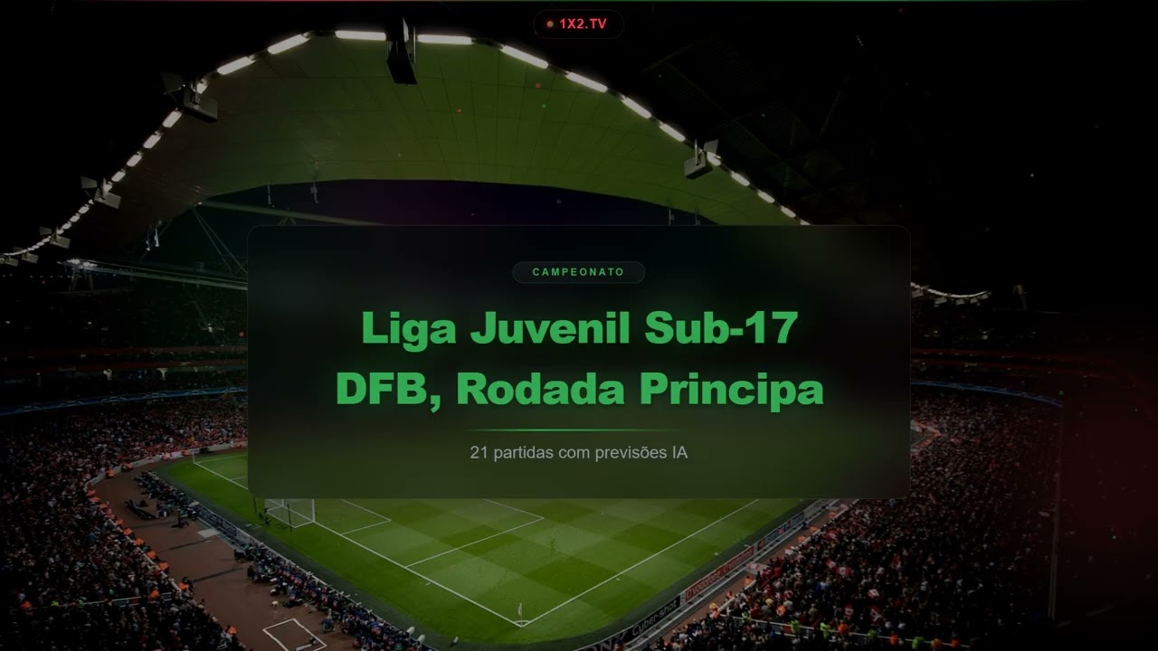 Football Predictions May 15, 2026 | Rodada principal – Liga B, Série A & 1038+ Matches | 1X2.TV