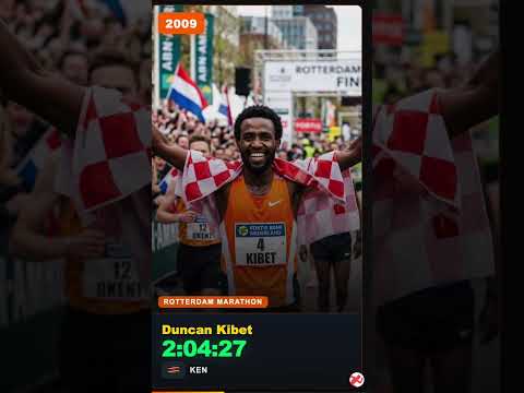 Fastest Men's Marathon Times Each Year (2000-2026)
