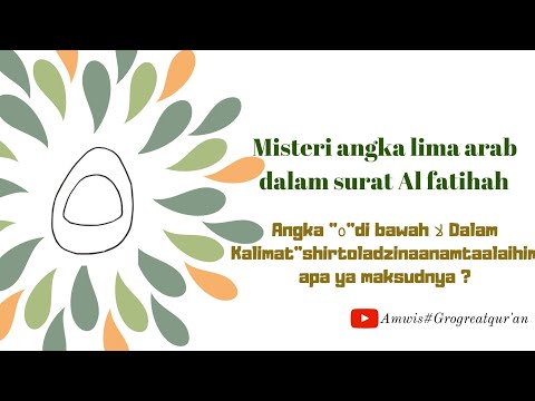 Misteri Waqof "Angka Lima Arab"(ه) Dalam Surat Al Fatihah