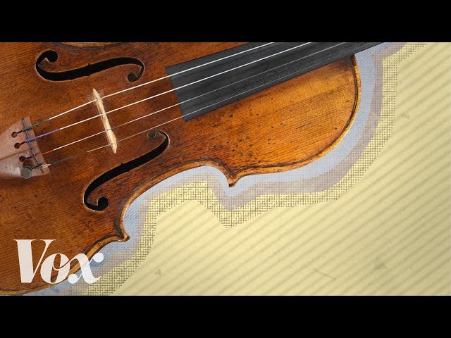 Video Uitspraak van Stradivarius in Engels