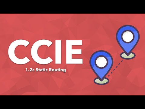 CCIE Topic: 1.2c Static Routing