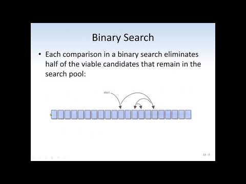 Searching Algorithms Linear and Binary Search Algorithms with their Big O